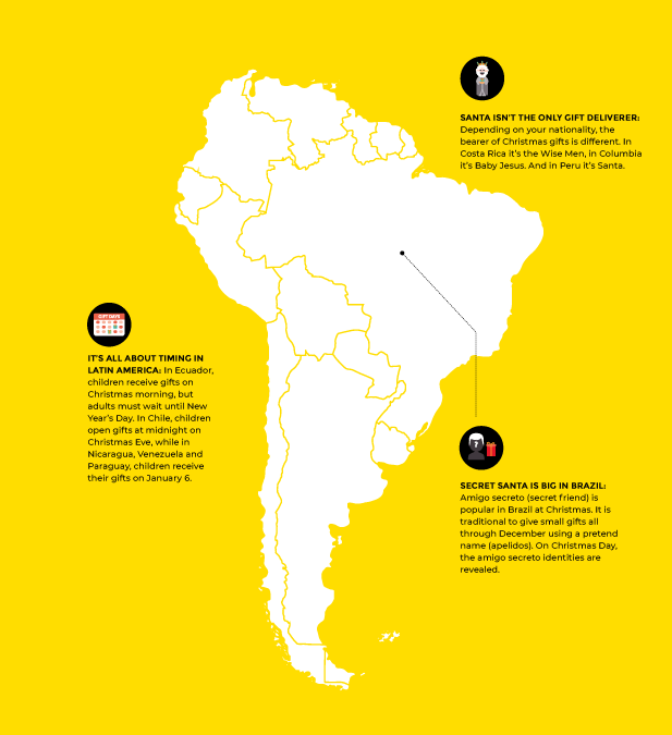 South America Christmas Infographic