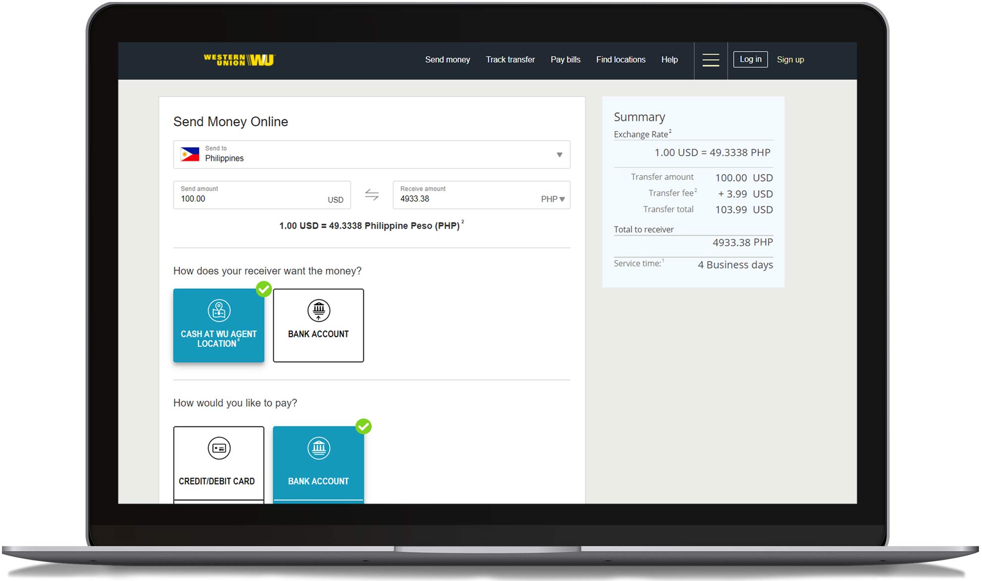 Western Union International Fees Chart