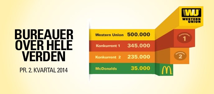 Locations_worldwide_DK_DK